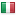 semanalclasico.com server is located in Italy
